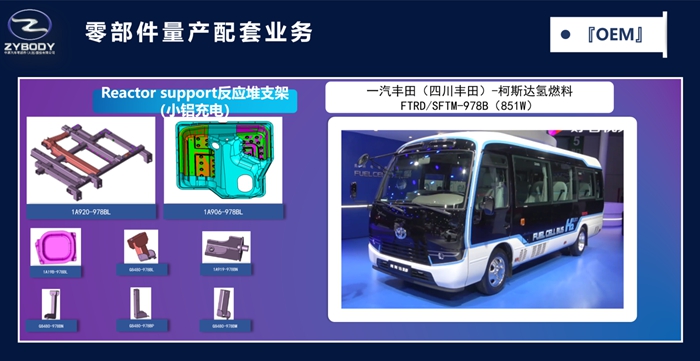 反應堆支架Reactor support