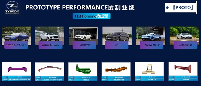 Hot Forming熱成型