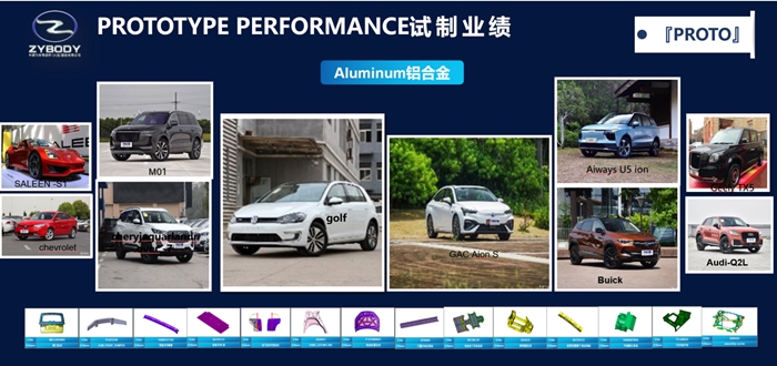 Aluminum鋁合金
